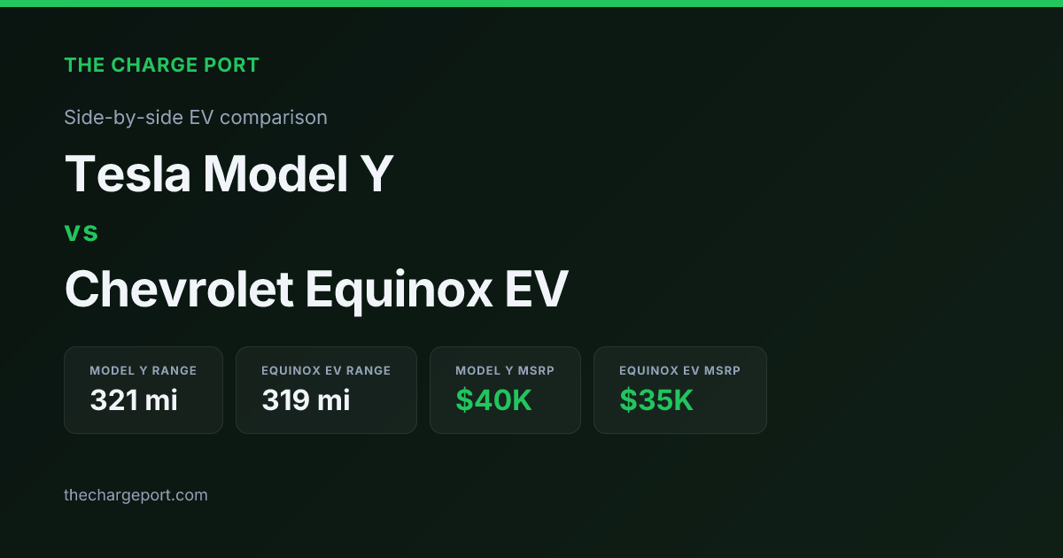 Tesla Model Y vs Chevrolet Equinox EV (2026) | The Charge Port
